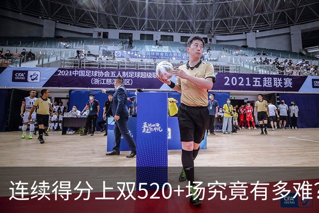 连续得分上双520+场究竟有多难？杜兰特名列历史第5